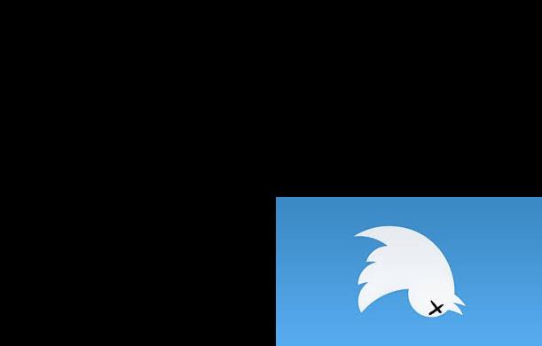 Twitter Down -: ट्विटर उपयोगकर्ताओं को सुबह-सुबह लगा झट...